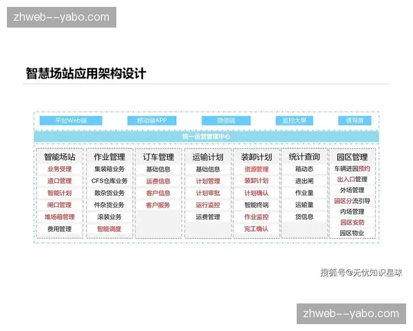 多平台一键联播机制成熟 缩短多端同步上线准备周期